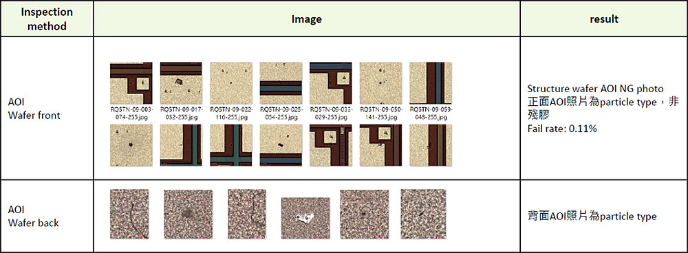 auto optical inspection 1.jpg